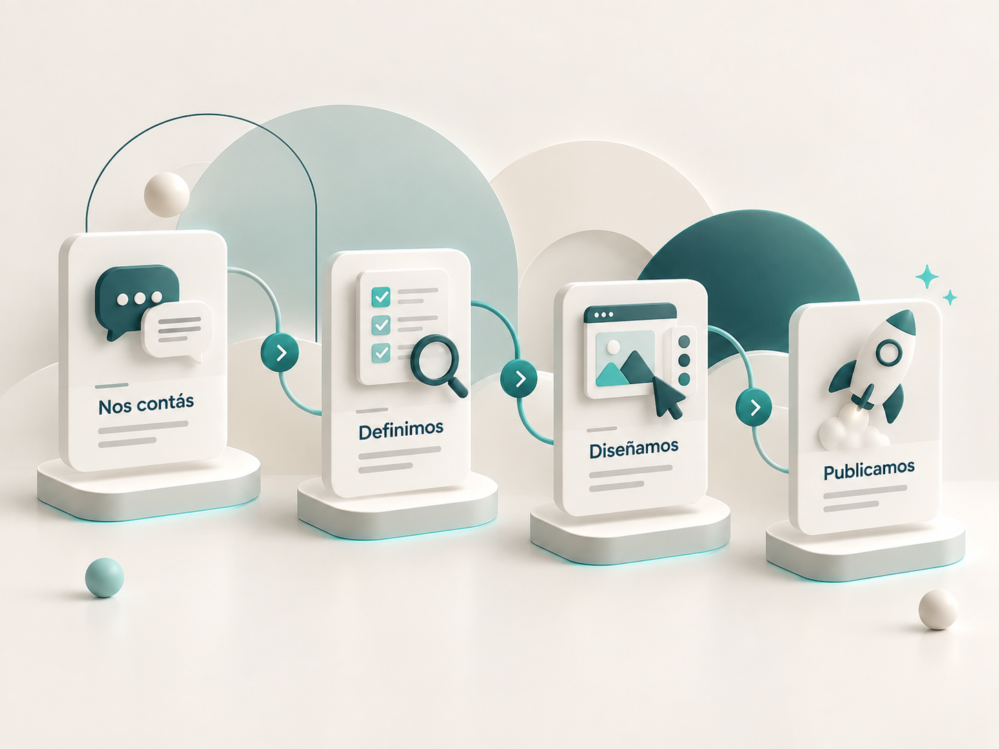 Proceso de diseño y desarrollo de una página web